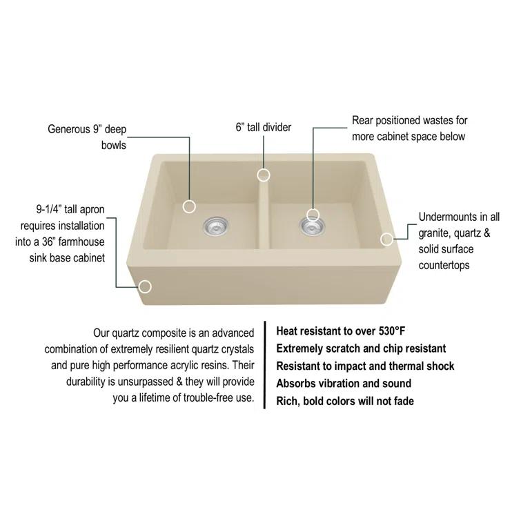 Karran Quartz 34'' X 21-1/4'' 50/50 Double Bowl Farmhouse/Apron Front Kitchen Sink Kit