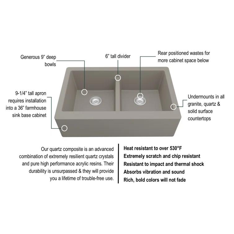 Karran Quartz 34'' X 21-1/4'' 50/50 Double Bowl Farmhouse/Apron Front Kitchen Sink Kit