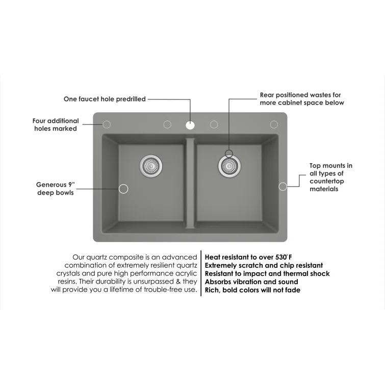 Karran Quartz 33'' X 22'' 50/50 Double Bowl Composite Drop-in Kitchen Sink