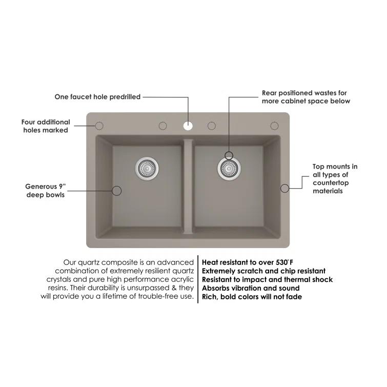 Karran Quartz 33'' X 22'' 50/50 Double Bowl Composite Drop-in Kitchen Sink