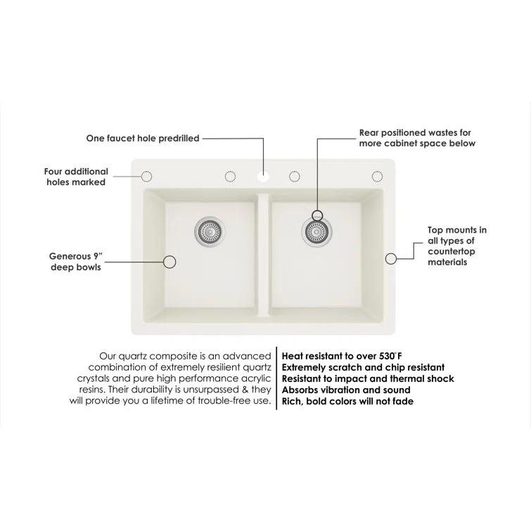 Karran Quartz 33'' X 22'' 50/50 Double Bowl Composite Drop-in Kitchen Sink