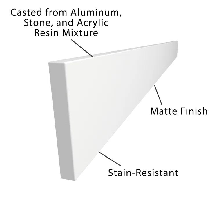 True Solid Surface Backsplash