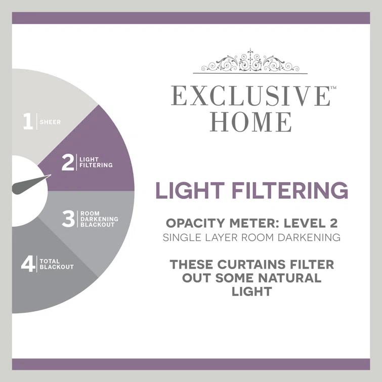 Cabana Solid Heavyweight Indoor Outdoor Curtains