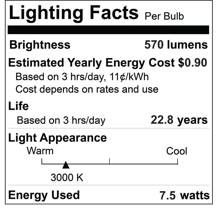 7.5 Watt Dimmable Flood MR16 Bi-Pin (GU5.3) LED Bulb