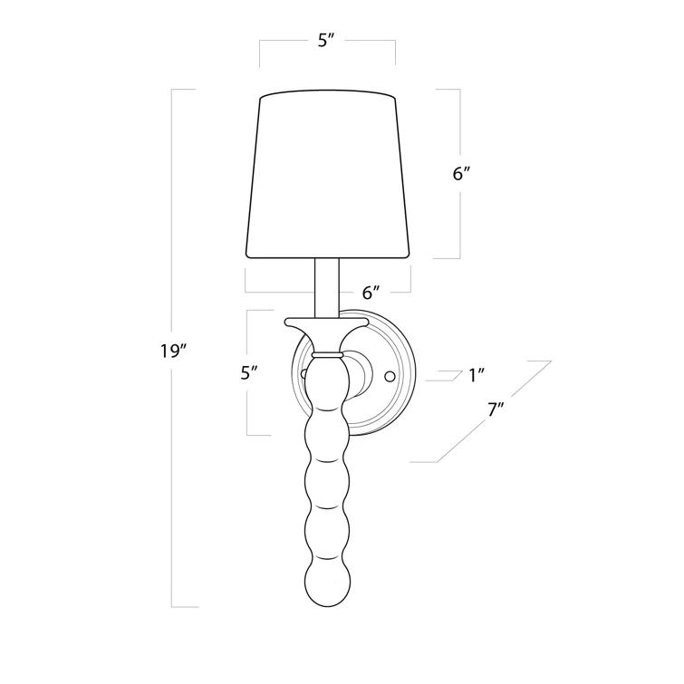 Coastal Living Perennial Sconce