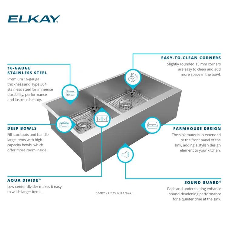 36" L x 20" W Double Basin Farmhouse Kitchen Sink