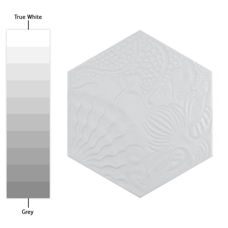 Gaudi Hex 9" x 10" Porcelain Patterned Wall & Floor Tile