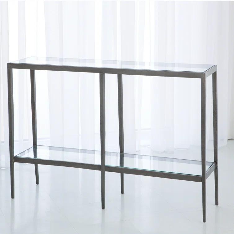 Laforge Console