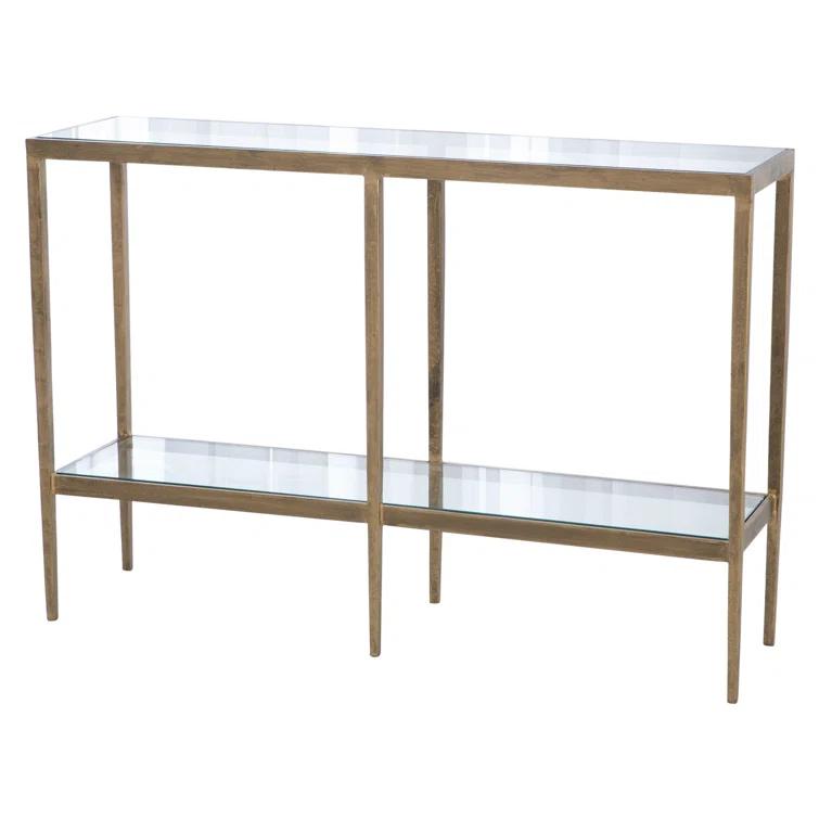 Laforge Console