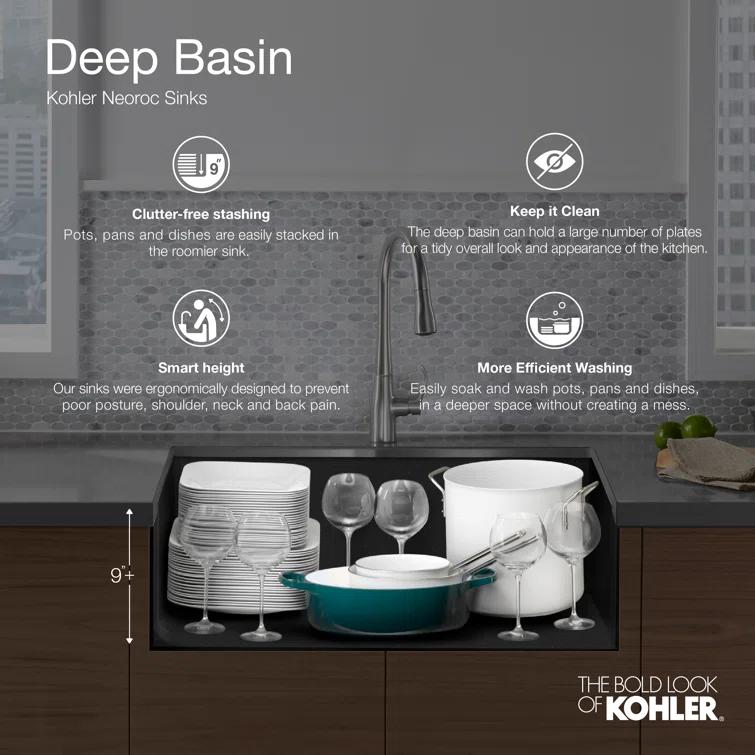 KOHLER K-8204-CM1 Cairn Sink, 33" Neoroc Composite Undermount Double-Bowl Kitchen Sink, Composite Kitchen Sink with Sink Rack, Matte Black