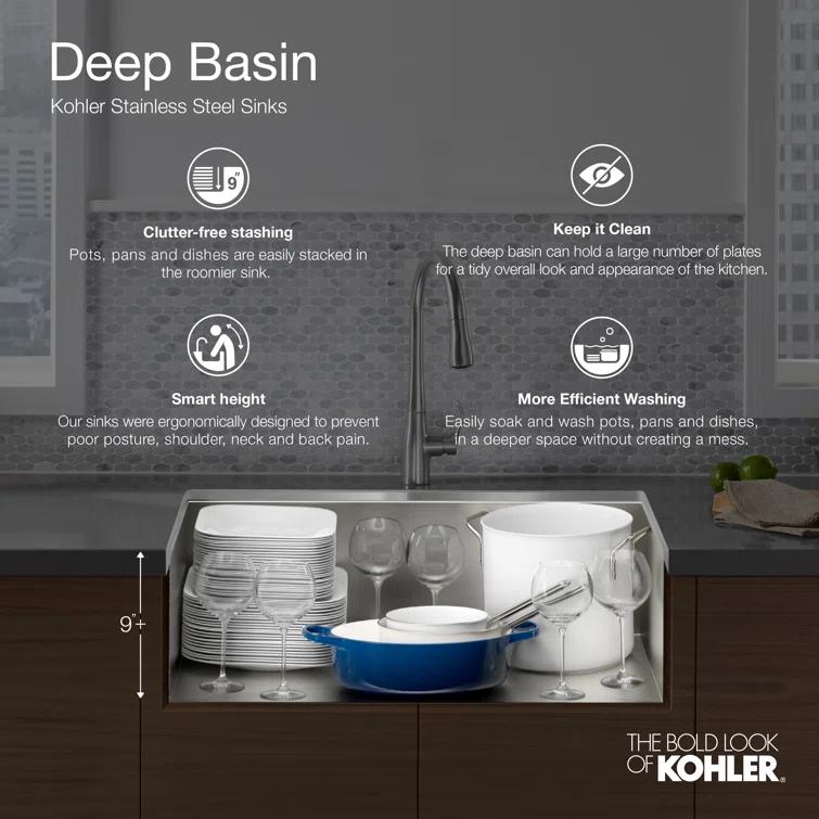 Vault 24-In X 18-1/4-In X 6-1/4-In Undermount Single-Bowl Kitchen Sink
