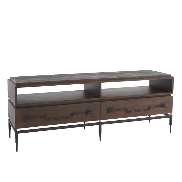 Global Views Scratch Console