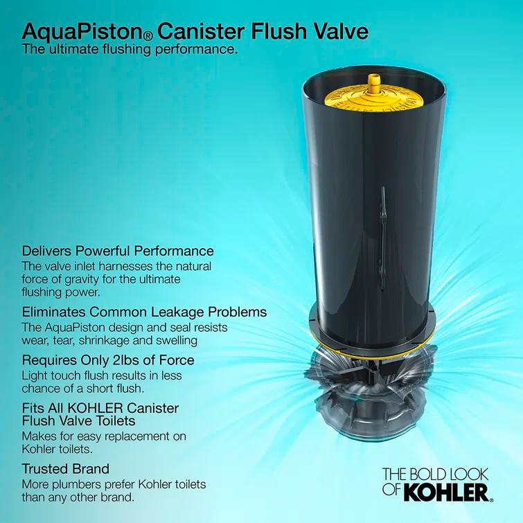 Cimarron® 1.28 GPF Water Efficient Elongated One-Piece toilet (Seat Included)