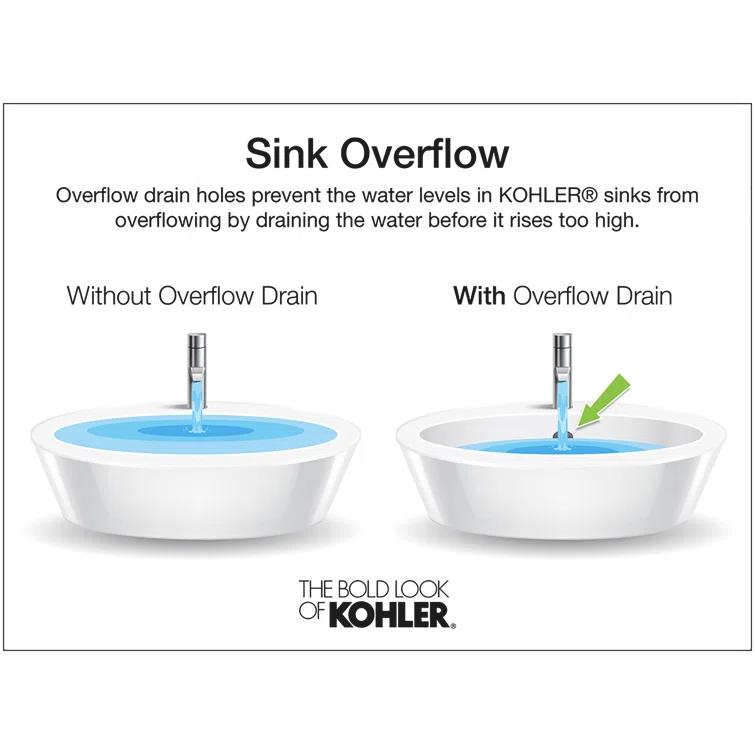 Caxton® Ceramic Oval Undermount Bathroom Sink with Overflow