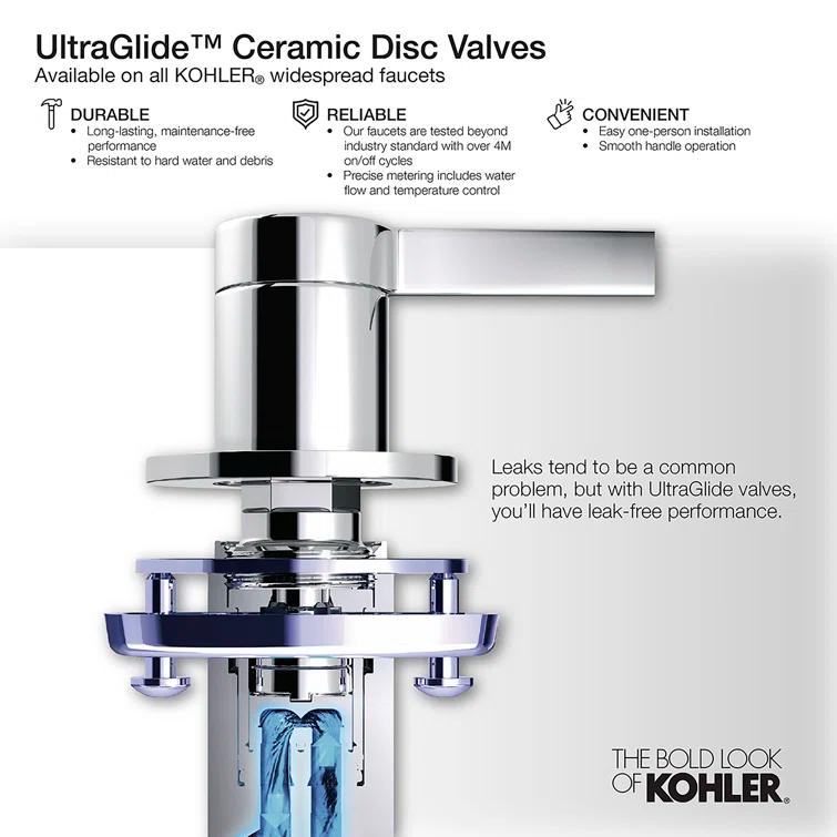Honesty® Widespread Bathroom Faucet with Drain Assembly