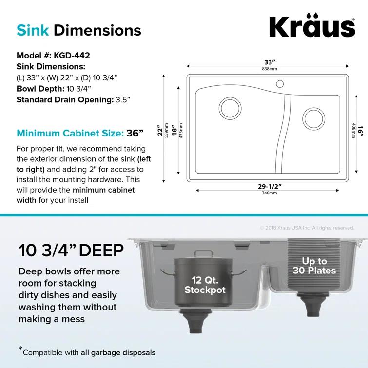 Kraus KRAUS Quarza™ 33" L Dual Mount 60/40 Double Bowl Granite Kitchen Sink and Strainers KGD-442WHITE-PST1-WH