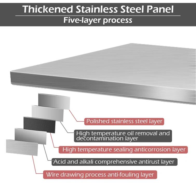 Gymax Stainless Steel 36'' L x 24'' W x 35'' H Work Table