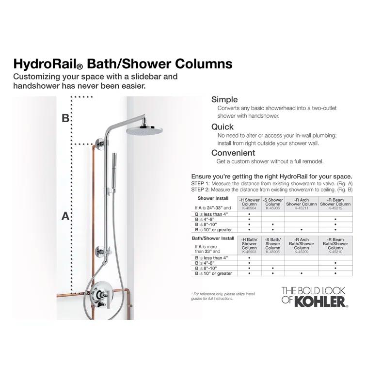 Hydrorail -S Shower Column