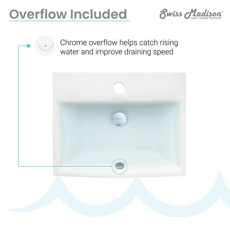 Voltaire Sublime Compact Ceramic Wall Hung Sink