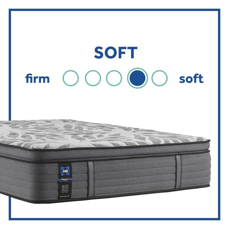 Sealy Posturepedic Plus 14" Plush Euro Pillow Top Innerspring Mattress