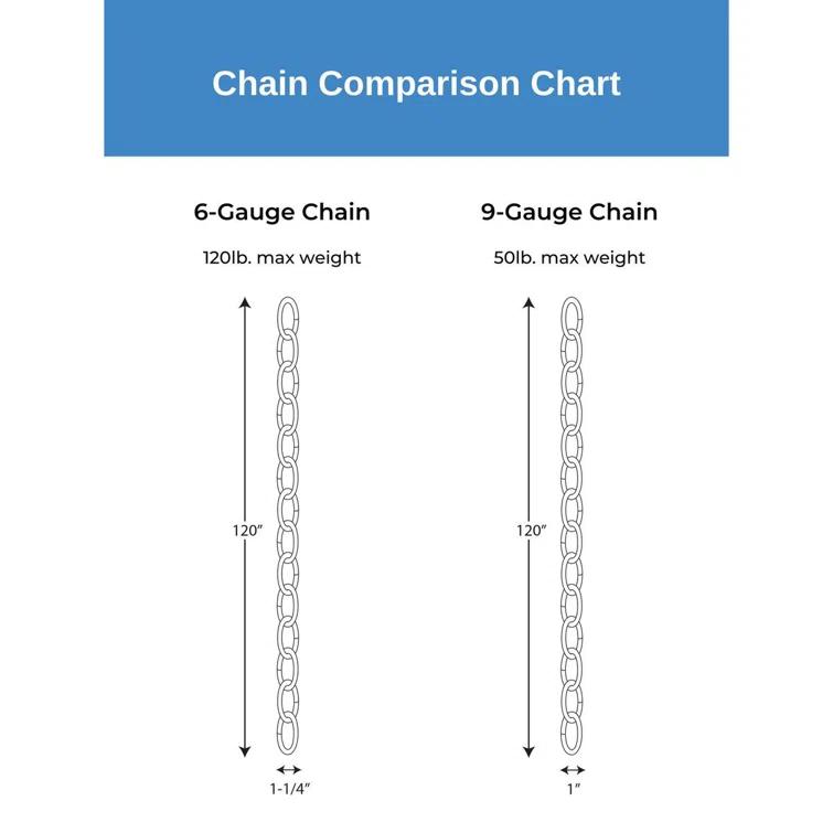 10' of 9 Gauge Chain