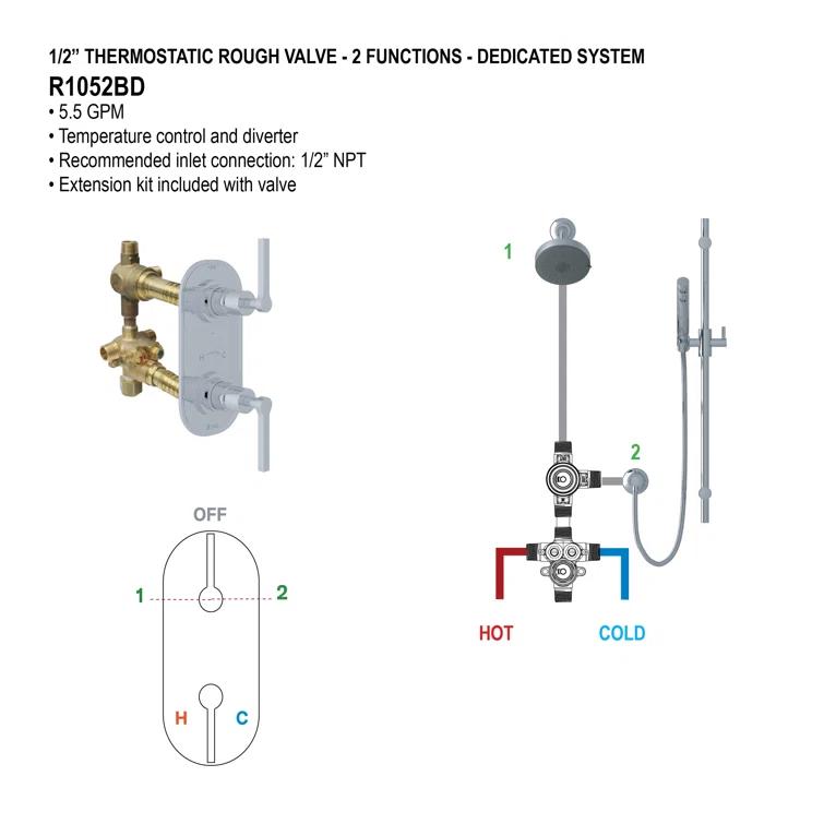 Universal 1/2" Thermostatic Rough Valve-in with Integrated Two Outlet Dedicated Diverter