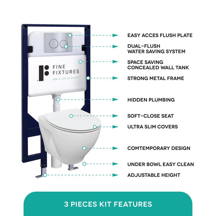 StormOn Dual-Flush Elongated Wall-Mount Toilet (Seat Included)