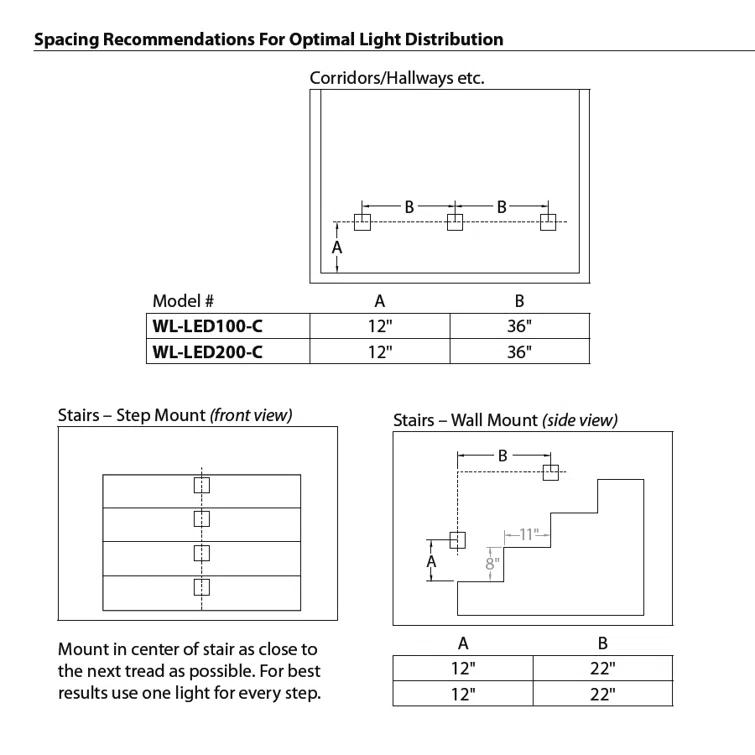 LEDme Integrated LED Metal Step Light