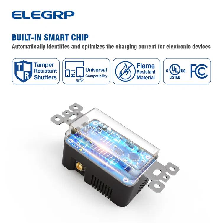 15 Tamper Resistant Duplex Outlet