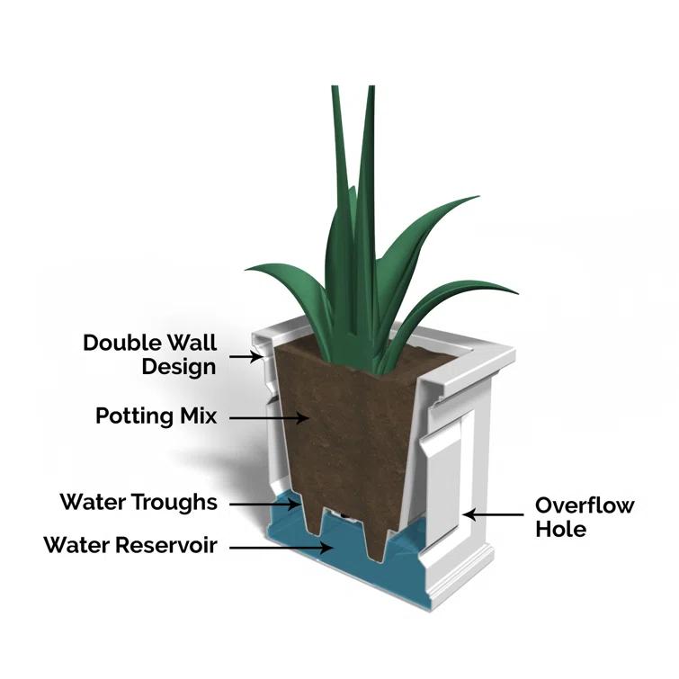 Mayne Inc. Nantucket Square Resin Planter Box with Water Reservoir