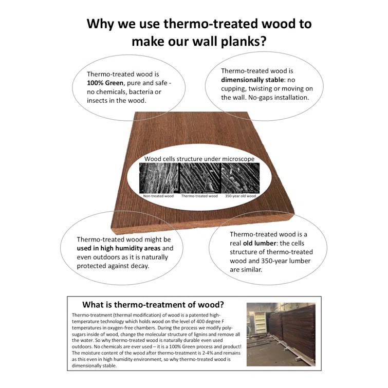 Thermo-Treated 1/4 in. x 5 in. x 4 ft. Barn Wood Wall Planks (10 sq. ft. 6-Pack)
