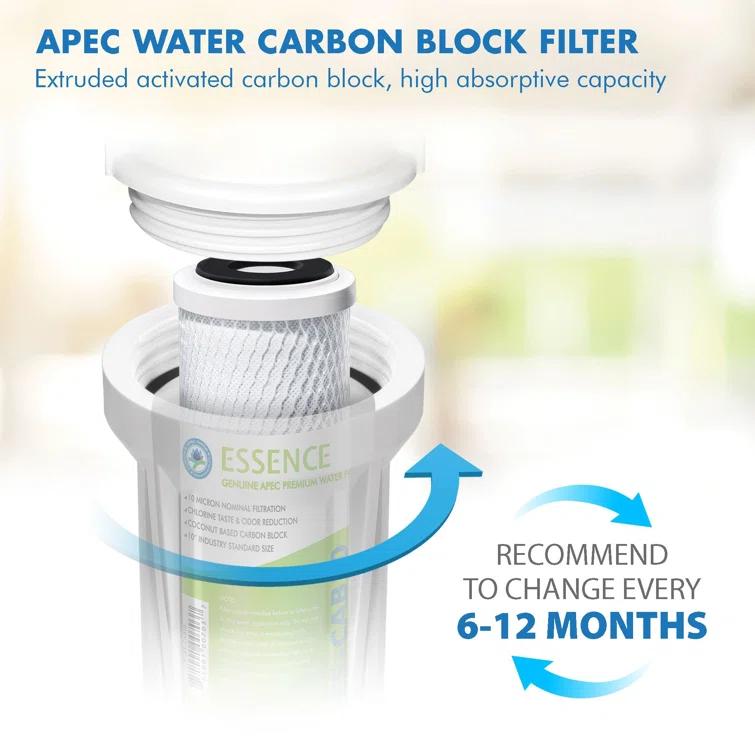 Replacement Filter
