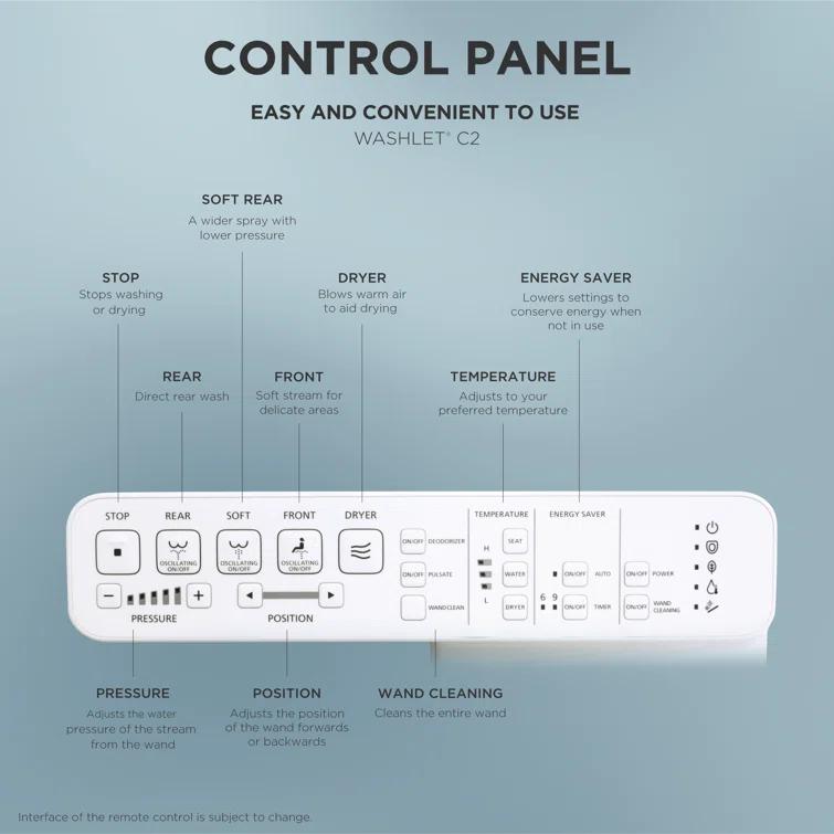 Aquia® Dual-Flush Elongated Bidet Toilet with Tornado Flush (Seat Included)