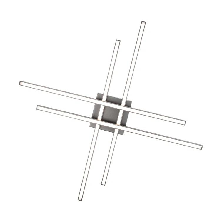 Rendon Single Light LED Flush Mount