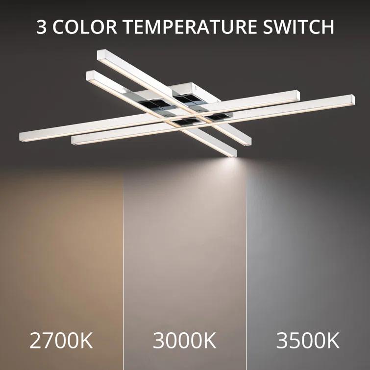 Rendon Single Light LED Flush Mount