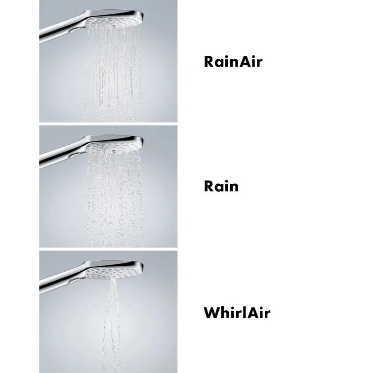 Raindance Thermostatic Complete Shower System with Rough-in Valve
