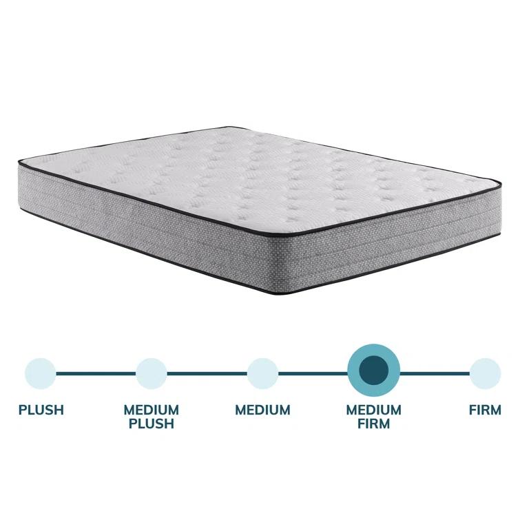 Sleep Inc. Sleep Inc. Sleep Solutions Medium Hybrid Mattress