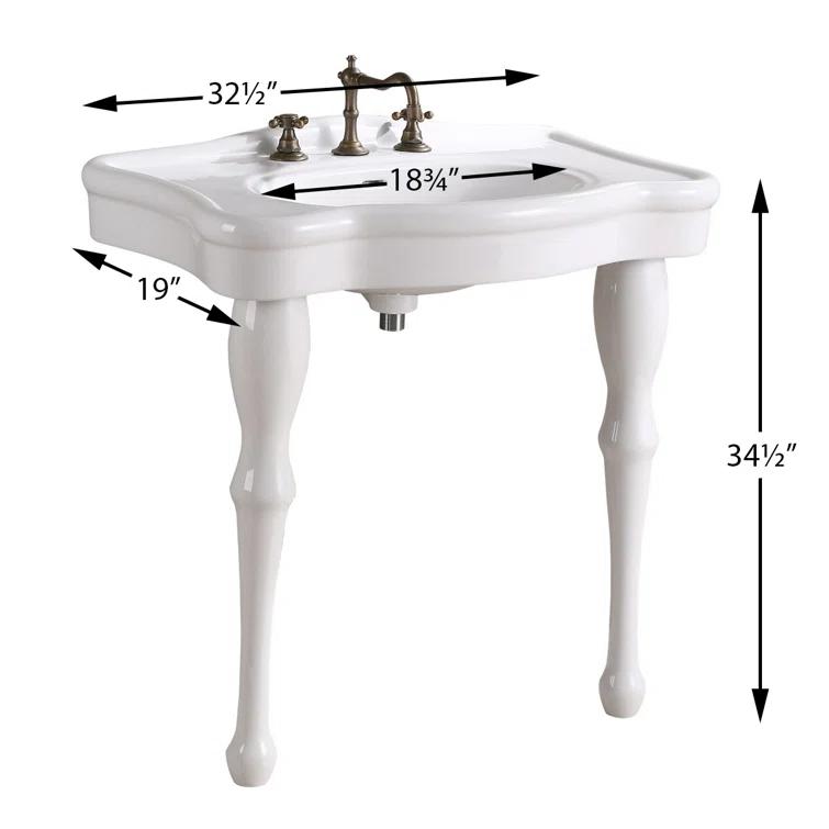 The Renovators Supply Inc. 19'' Gloss Specialty Bathroom Sink with Overflow