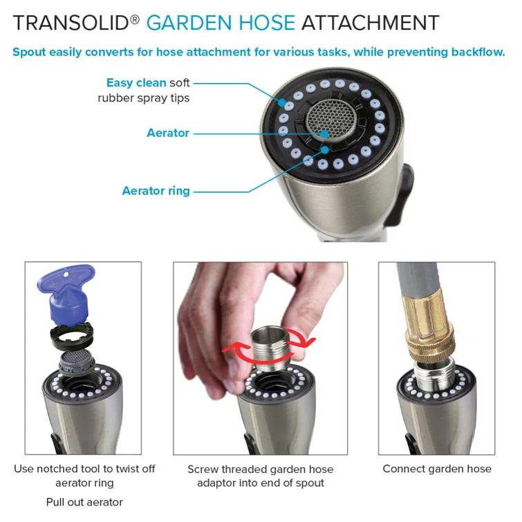 TFH-3622-SS 36'' L x 22'' W Free Standing Laundry Sink with Faucet