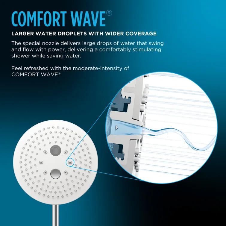 G Series 2.5 GPM Square Single Rain Shower Head with Comfort Wave Technology