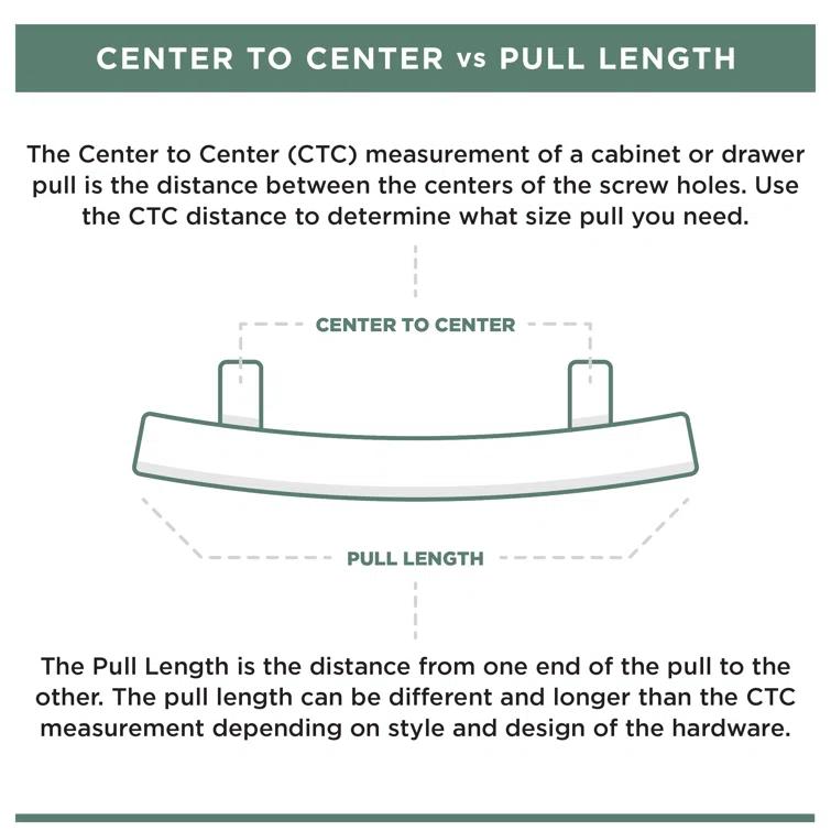 Pierce Center Arch Pull Multipack