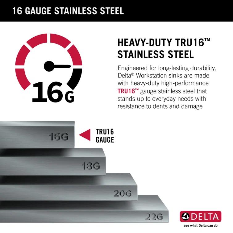Delta Rivet™ 33" L Workstation Kitchen Sink Drop-In Top Mount 16 Gauge Stainless Steel 50/50 Double Bowl