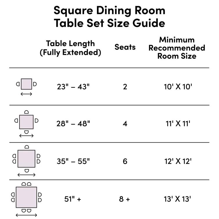Murphy 5 Piece Dining Set