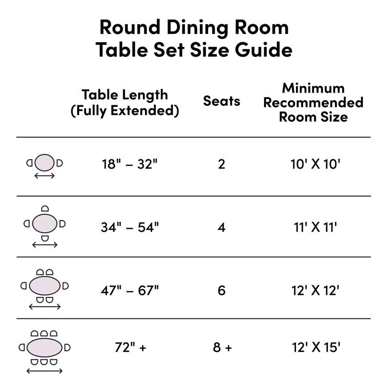 Ebern Designs Grandview 2 - Person Solid Wood Top Four Leg Dining Set
