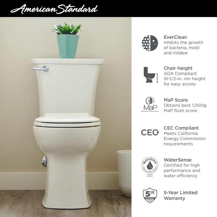 American Standard 204BB104.020 American Standard Edgemere 1.28 Gallons GPF Elongated Comfort Height Floor Mounted Kit (Seat Not Included)