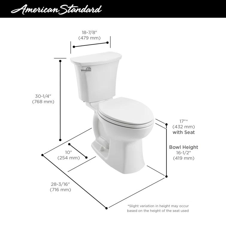 American Standard Edgemere 1.28 Gallons GPF Elongated Comfort Height Floor Mounted Kit (Seat Not Included)