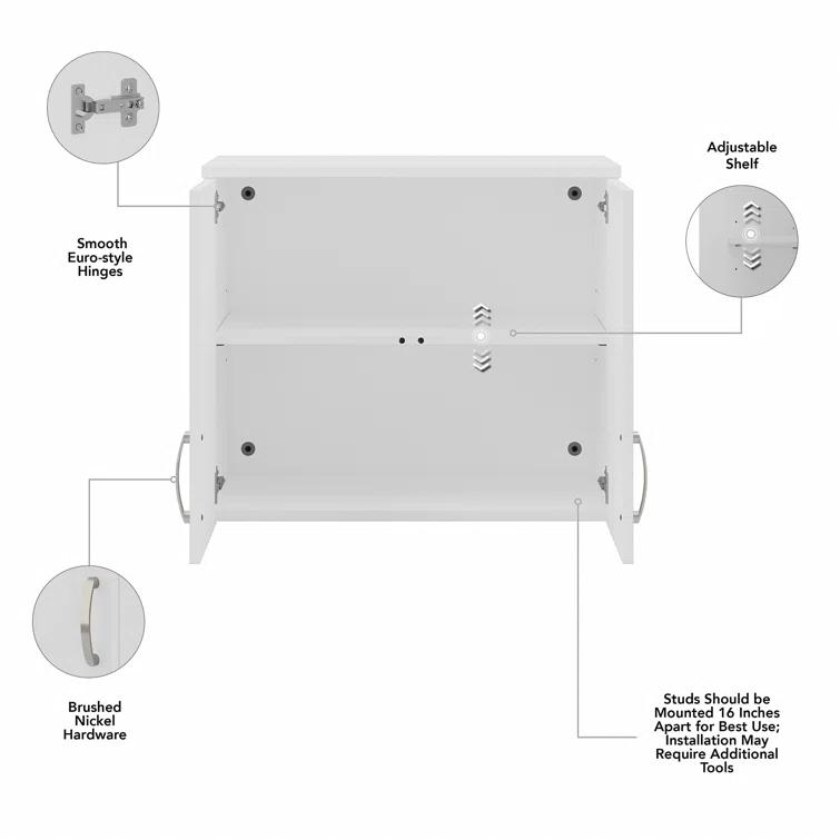 Universal Storage 28.5'' Wide 2 - Shelf Storage Cabinet