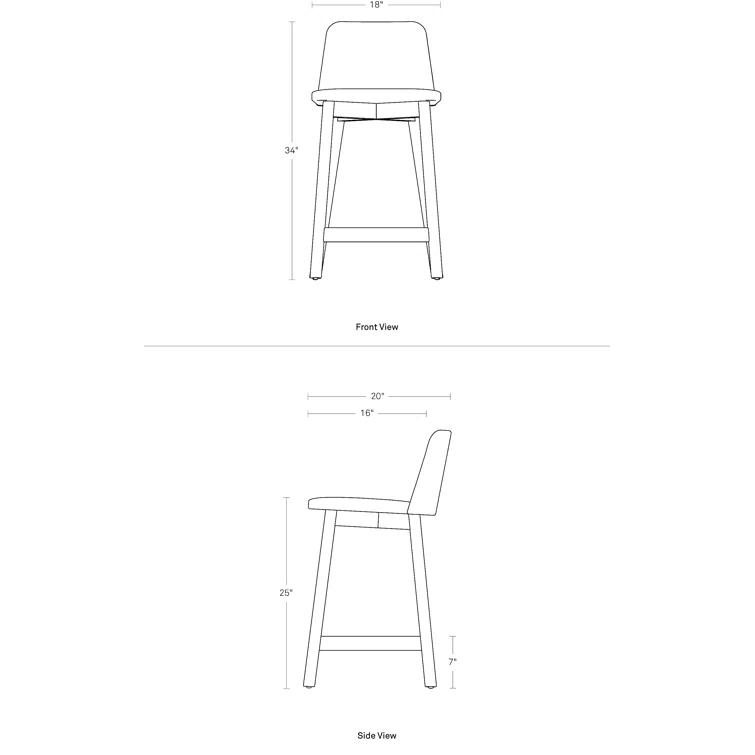 Chip Stool