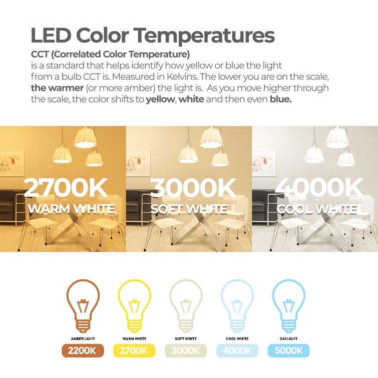 40 Watt Equivalent T4 Dimmable LED Bulb