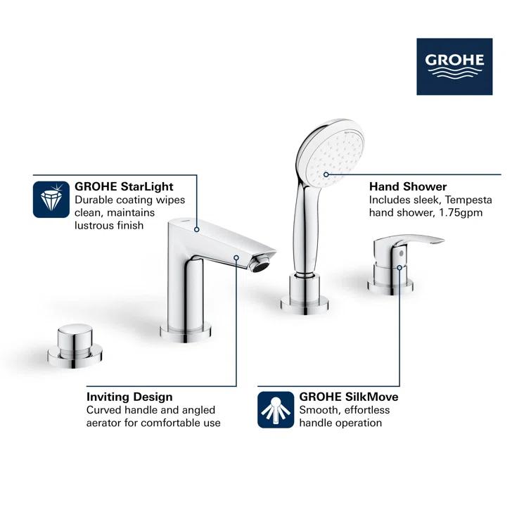 Eurosmart Single Handle Deck Mount Roman Tub Faucet Trim